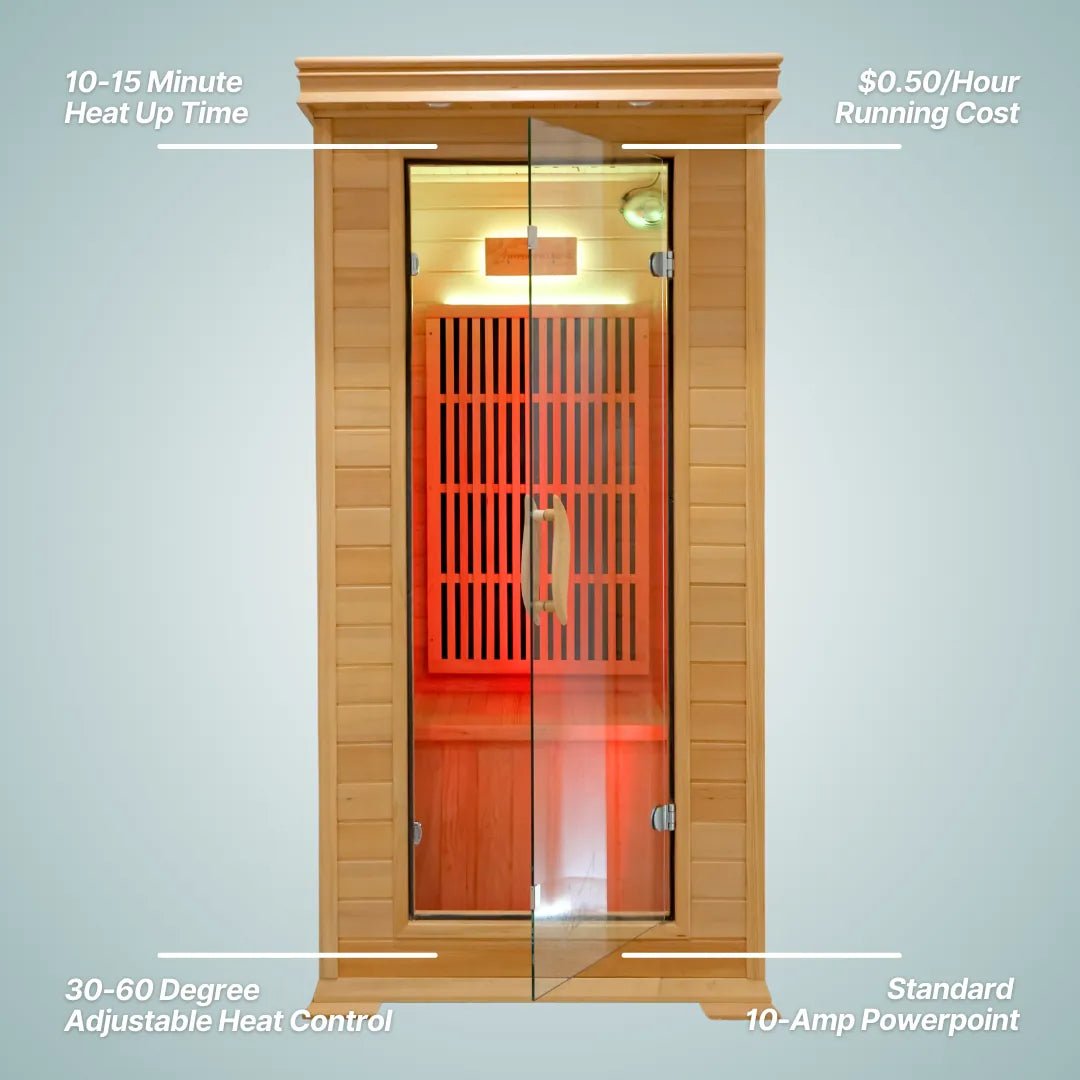 Hyper Detox Bundle: 1-Person Infrared Sauna & BioStream™ Water Filter - Hyper Wellbeing