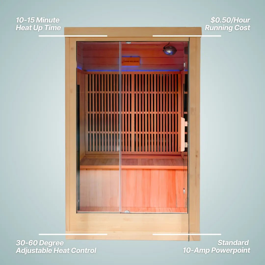 Hyper Detox Bundle: 2-Person Infrared Sauna & BioStream™ Water Filter - Hyper Wellbeing