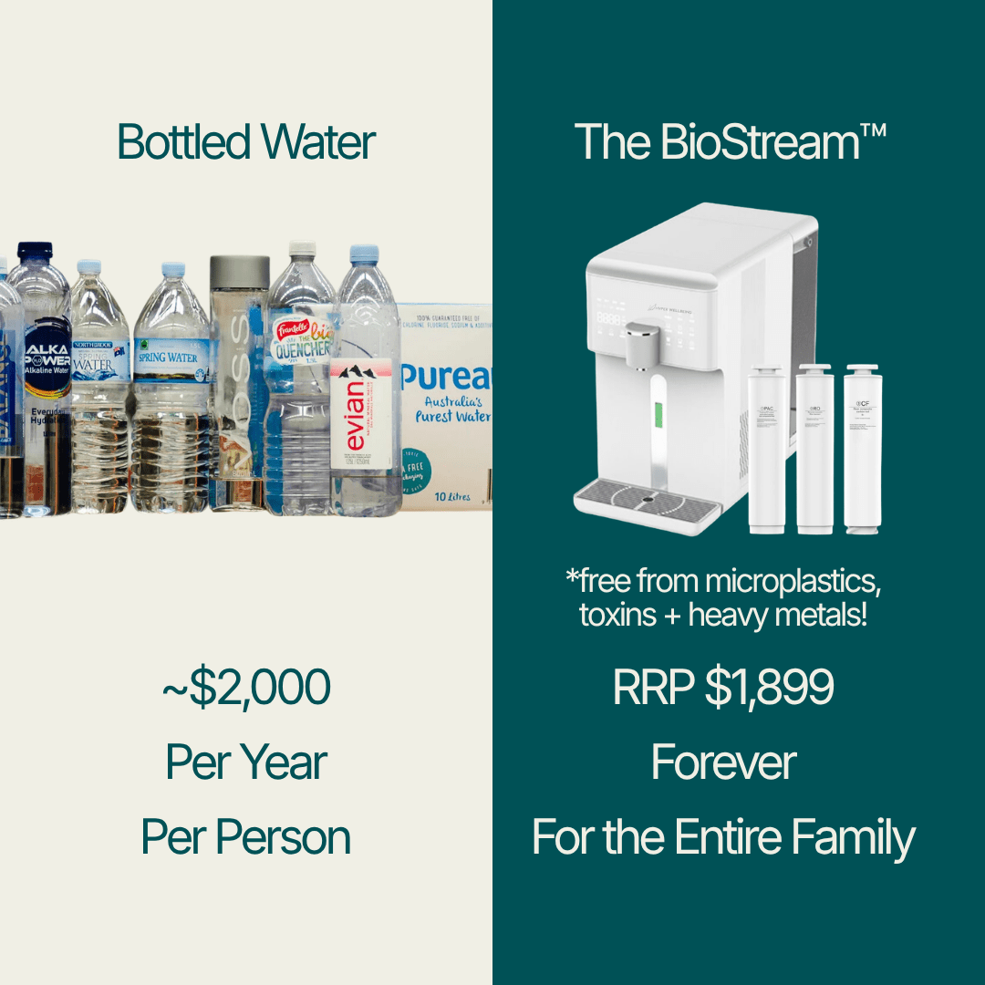BioStream™ Premium Bench Top Reverse Osmosis Water Filter - Hyper Wellbeing