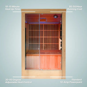 Hyper Detox Bundle: 2-Person Infrared Sauna & BioStream™ Water Filter - Hyper Wellbeing