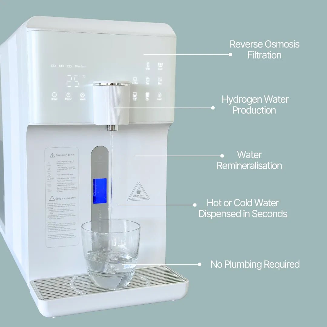 BioStream™ Premium Bench Top Reverse Osmosis Water Filter - Hyper Wellbeing